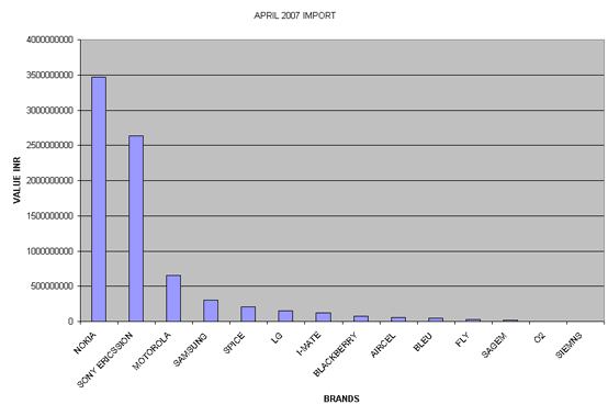 graph1